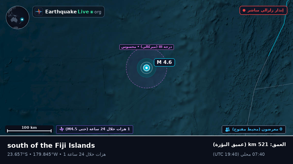 جنوب المحيط الهادئ (تونغا)
