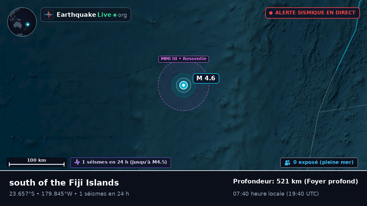 Océan Pacifique Sud (Tonga)