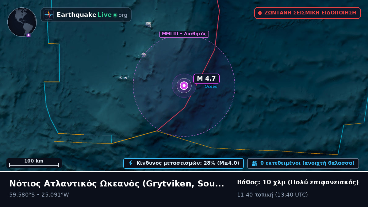 Νότιος Ατλαντικός Ωκεανός (South Georgia and the Islands)