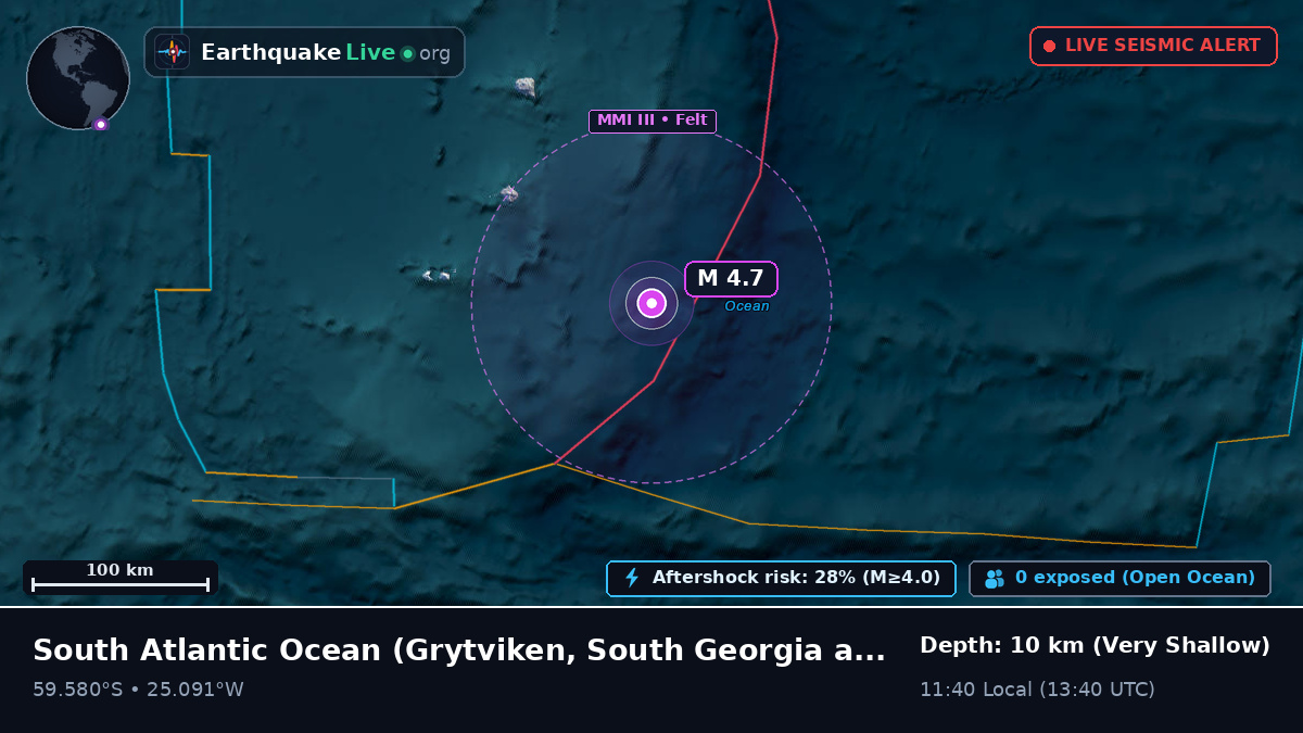South Atlantic Ocean (South Georgia and the Islands)