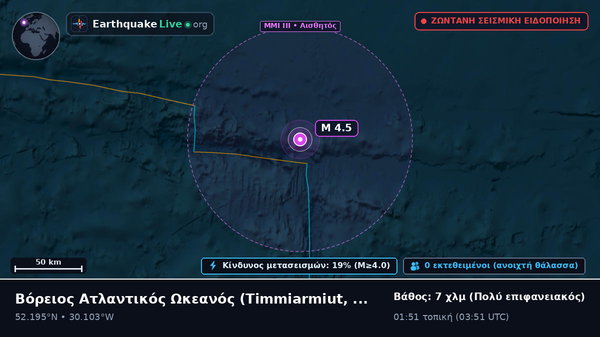 Βόρειος Ατλαντικός Ωκεανός (Greenland)