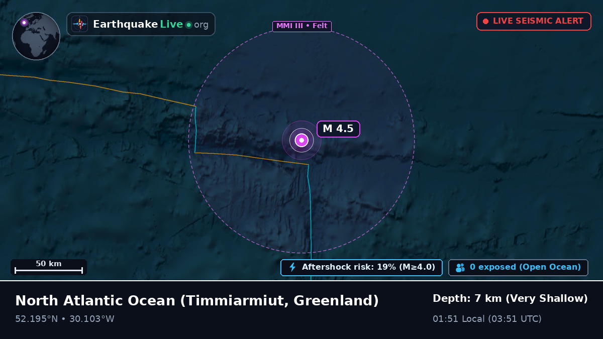 North Atlantic Ocean (Greenland)