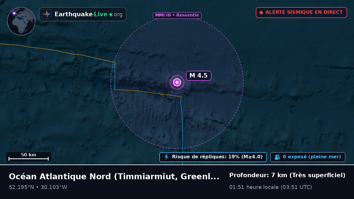 Océan Atlantique Nord (Greenland)