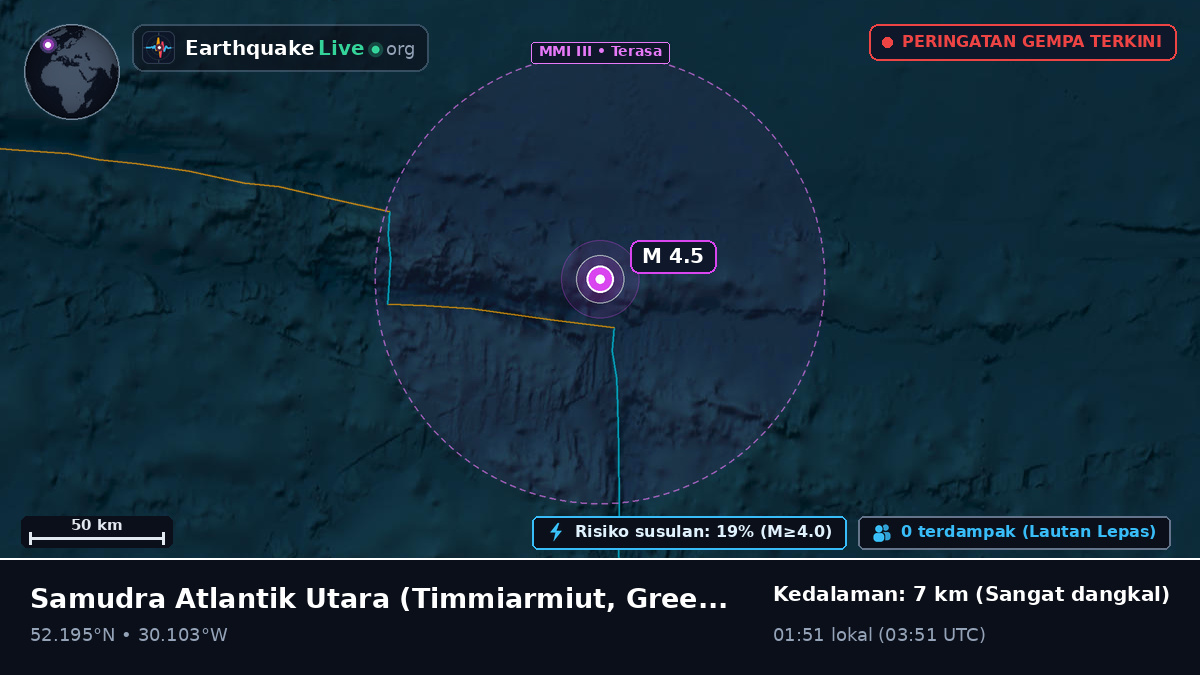 Samudra Atlantik Utara (Greenland)