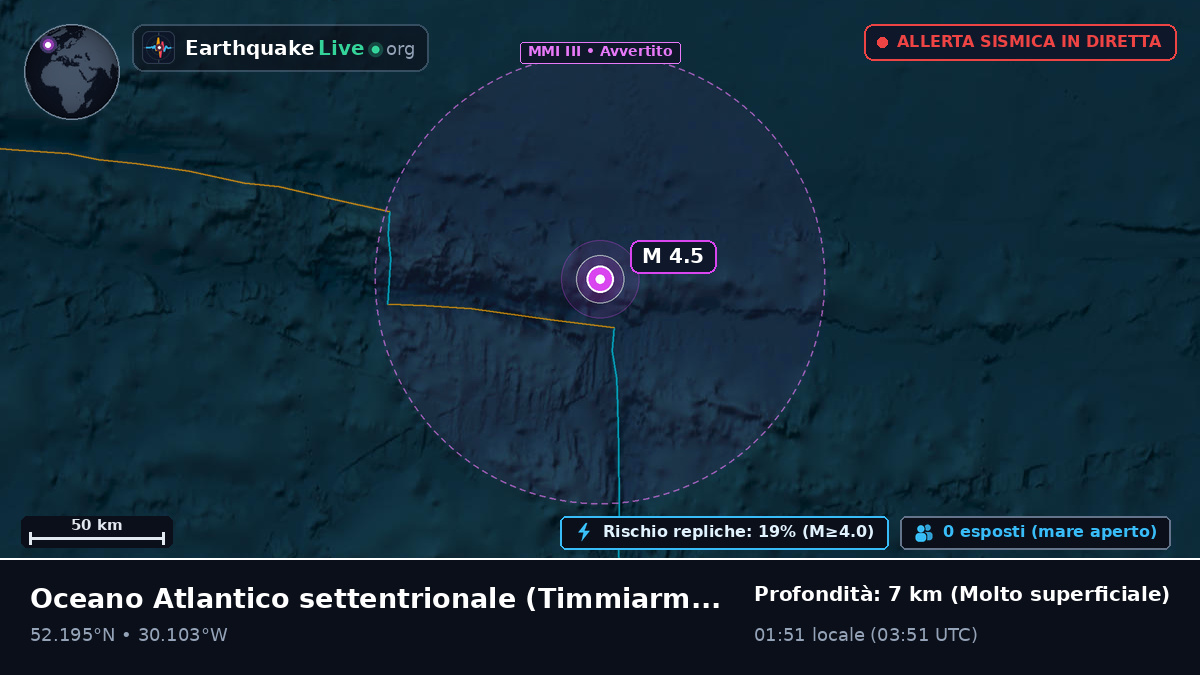 Oceano Atlantico settentrionale (Greenland)