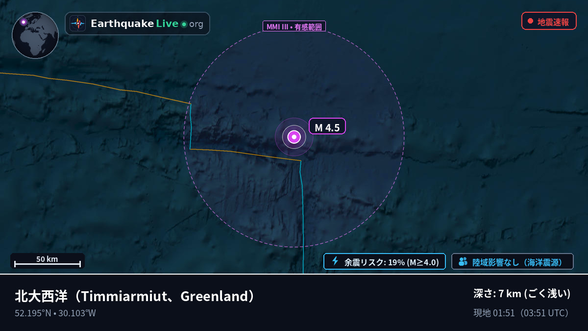 北大西洋 (Greenland)