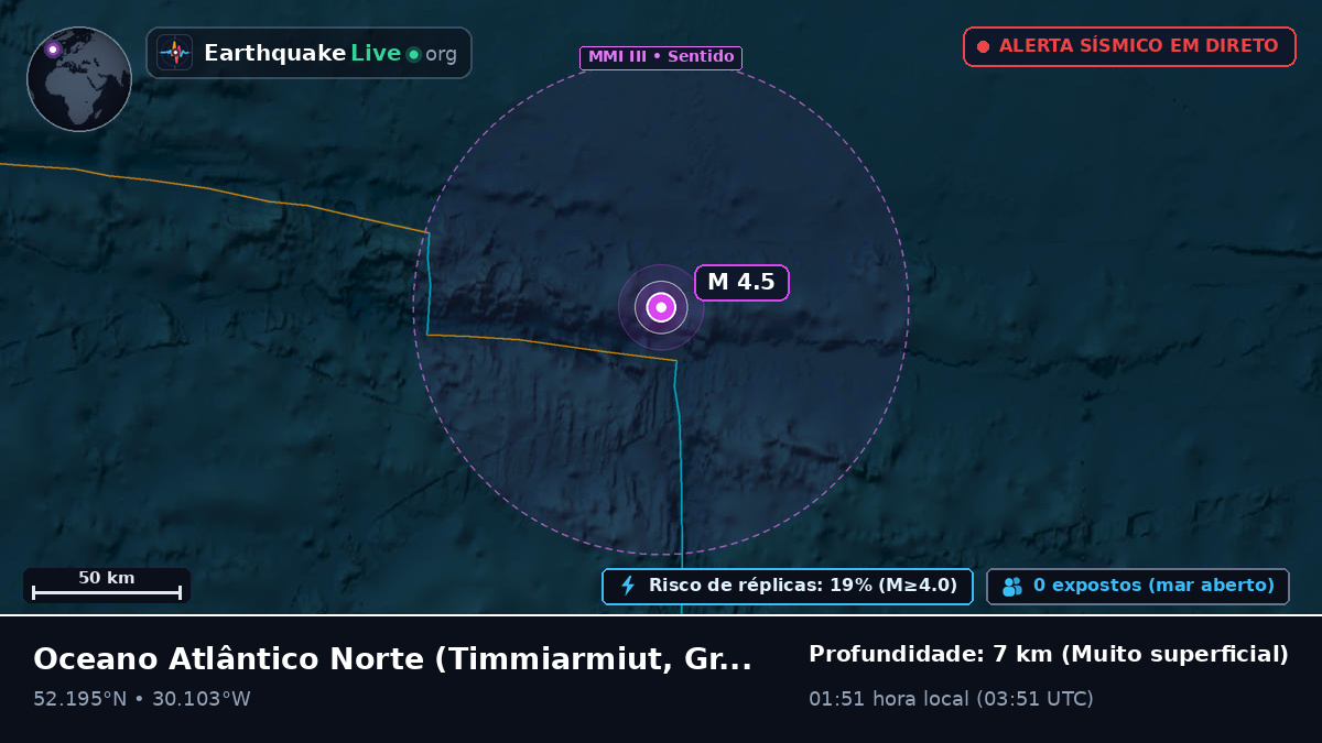 Oceano Atlântico Norte (Greenland)
