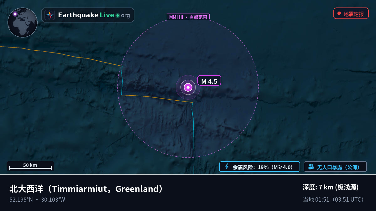 北大西洋 (Greenland)