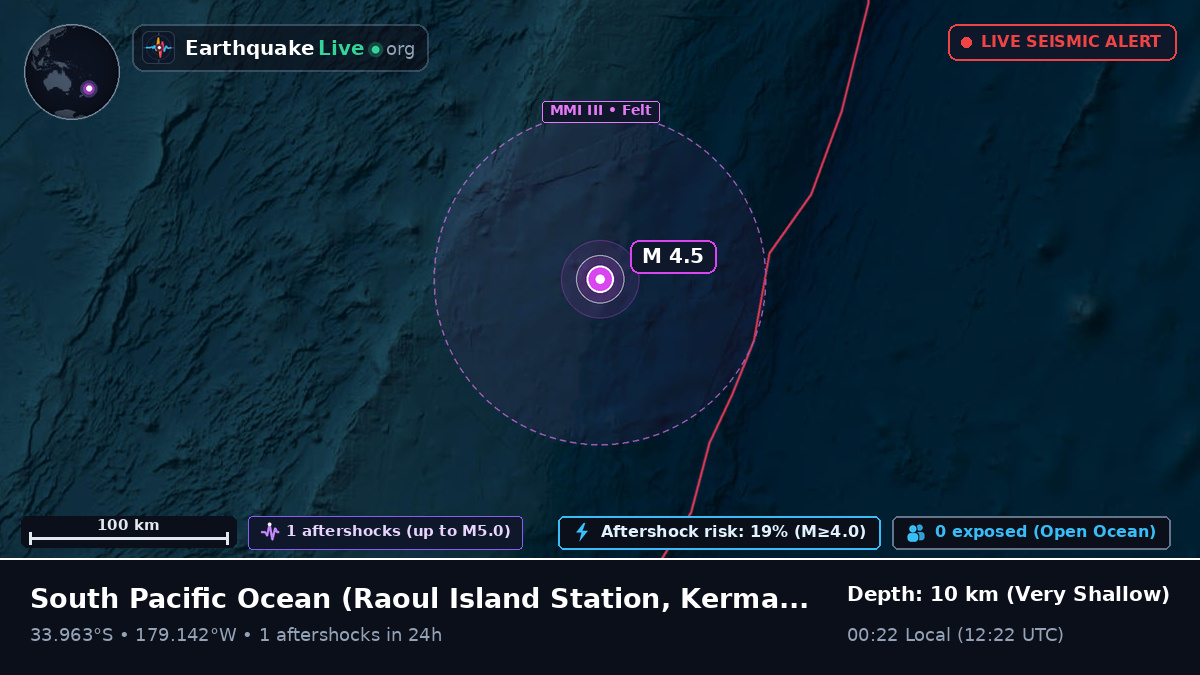 South Pacific Ocean (Kermadec Islands)