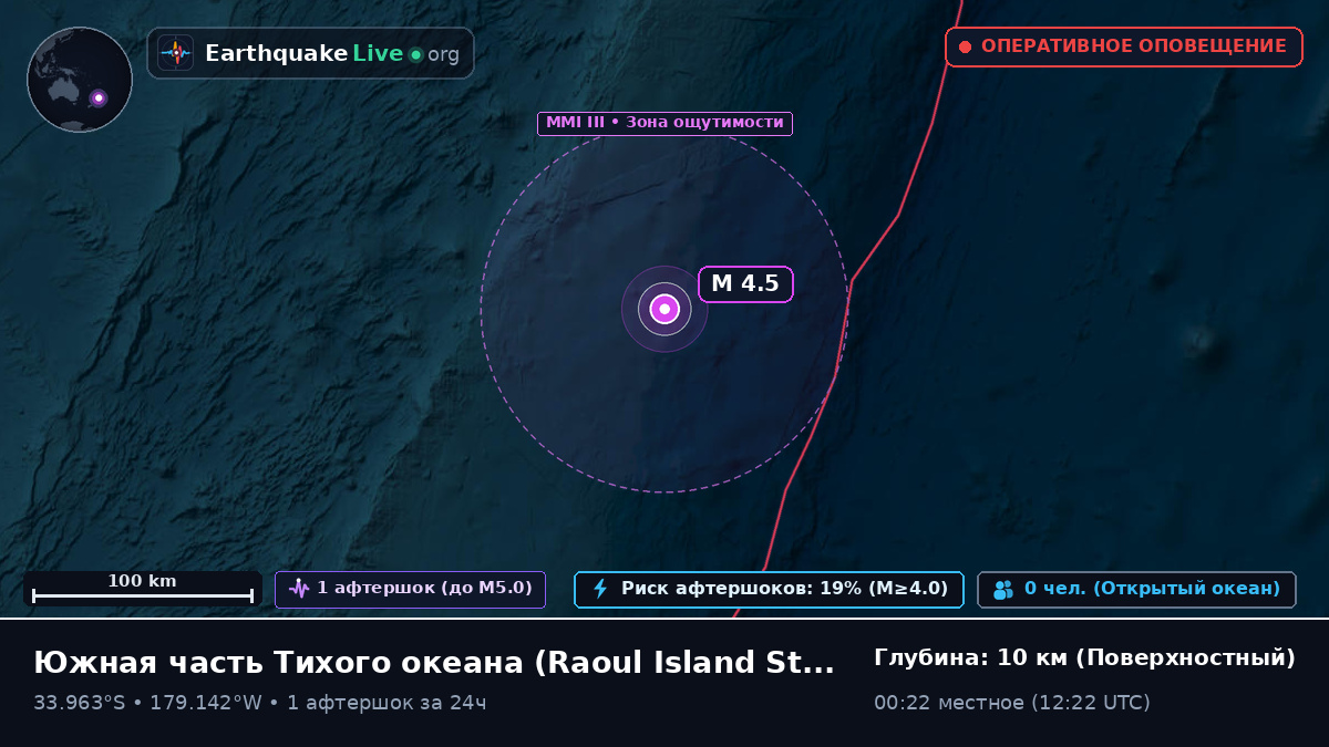 Южная часть Тихого океана (Kermadec Islands)