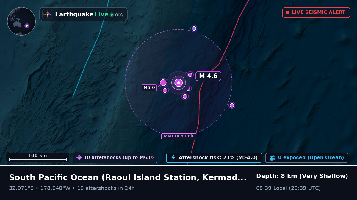 South Pacific Ocean (Kermadec Islands)