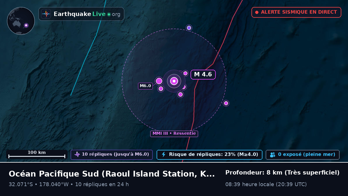 Océan Pacifique Sud (Kermadec Islands)