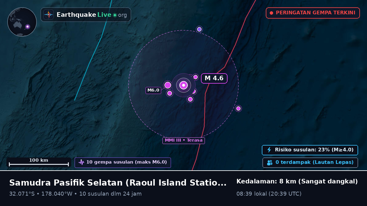 Samudra Pasifik Selatan (Kermadec Islands)