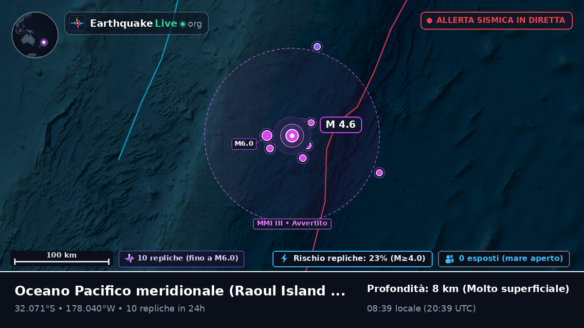 Oceano Pacifico meridionale (Kermadec Islands)