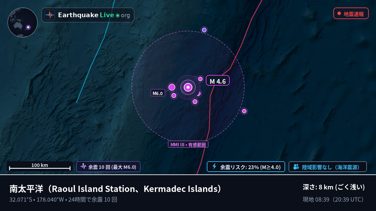 南太平洋 (Kermadec Islands)