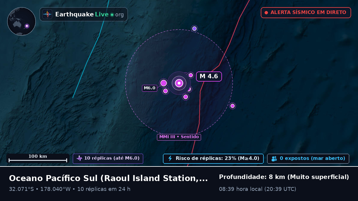 Oceano Pacífico Sul (Kermadec Islands)