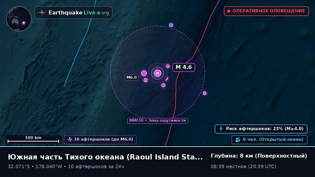 Южная часть Тихого океана (Kermadec Islands)