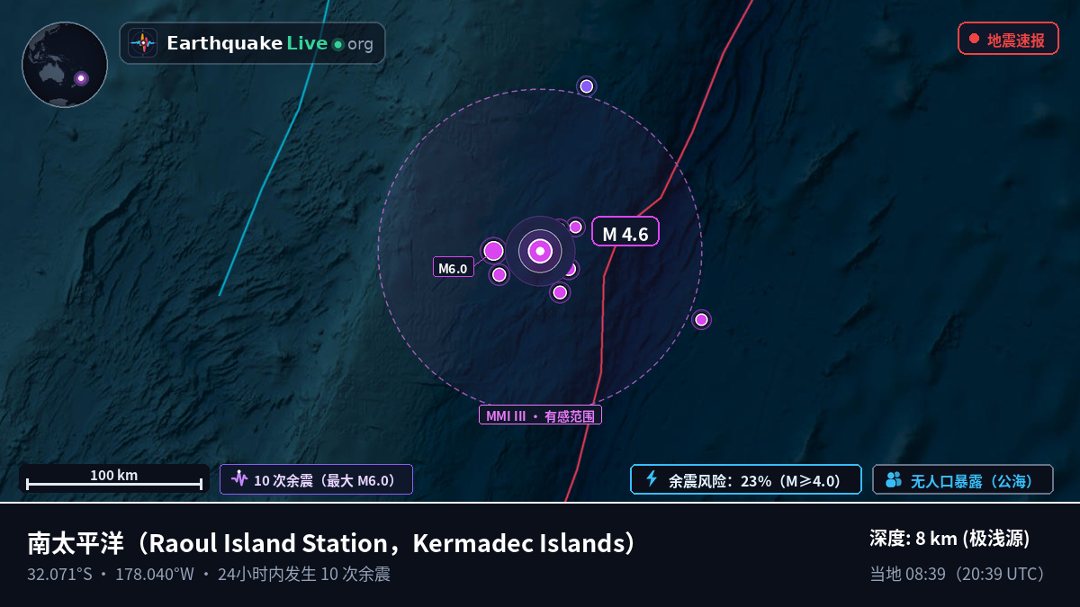 南太平洋 (Kermadec Islands)