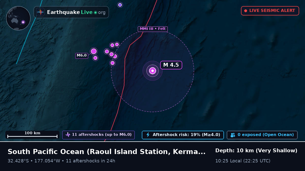 South Pacific Ocean (Kermadec Islands)