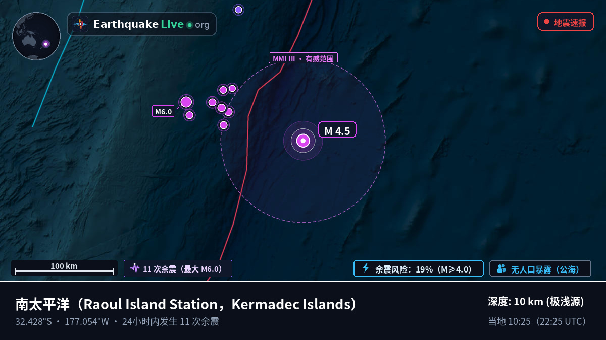 南太平洋 (Kermadec Islands)