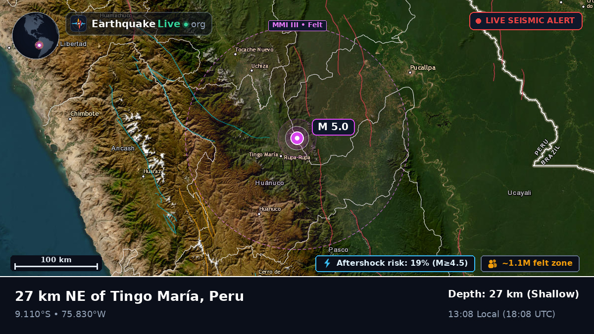 Huánuco, Peru