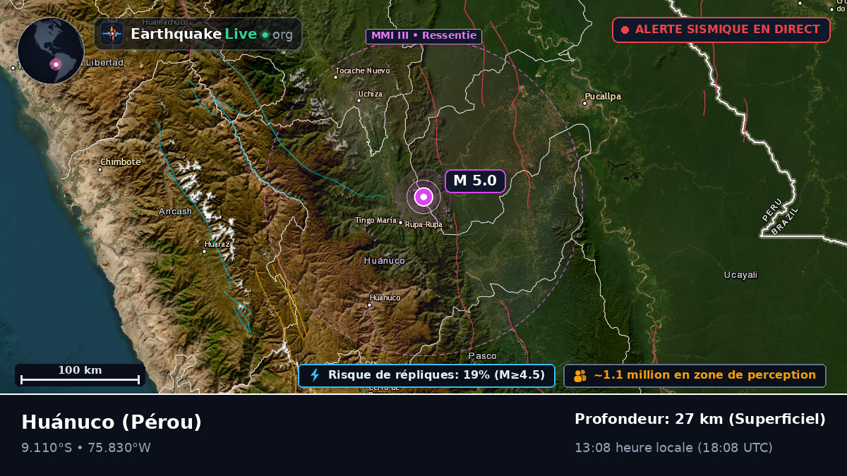 Huánuco, Pérou