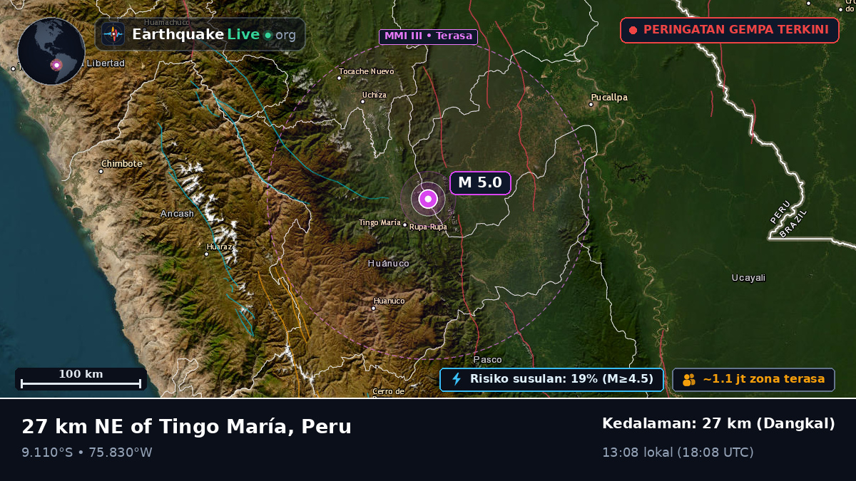 Huánuco, Peru