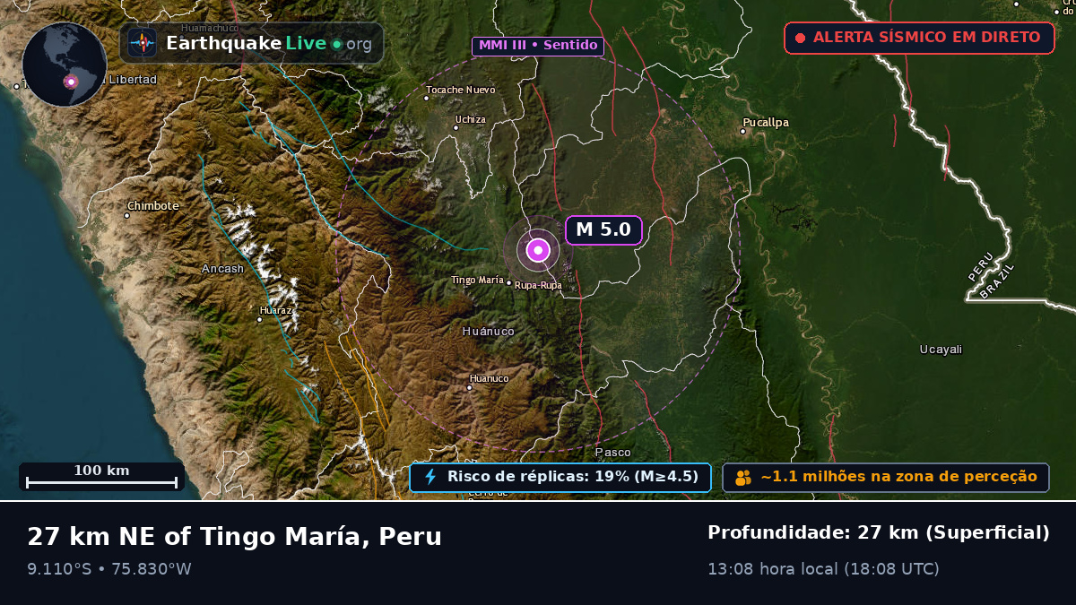 Huánuco, Peru