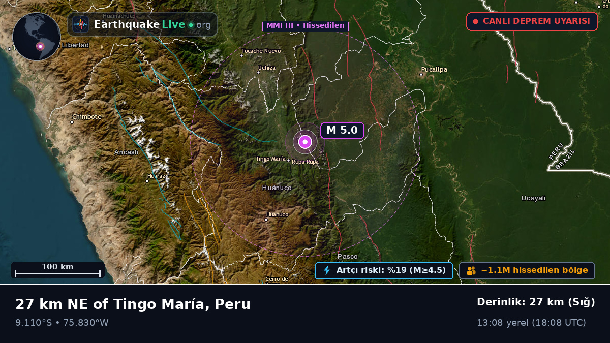Huánuco, Peru
