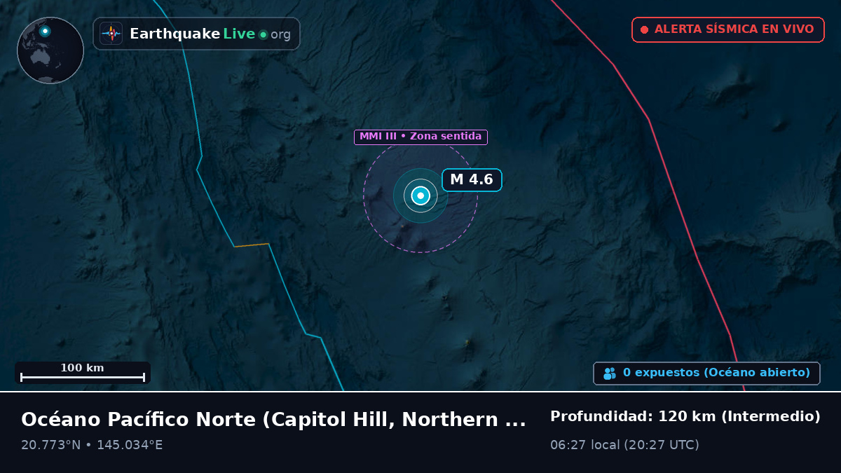 Océano Pacífico Norte (Northern Mariana Islands)