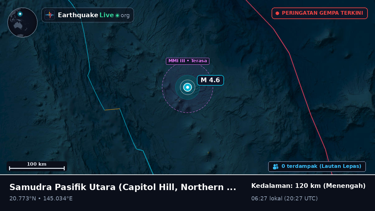 Samudra Pasifik Utara (Northern Mariana Islands)