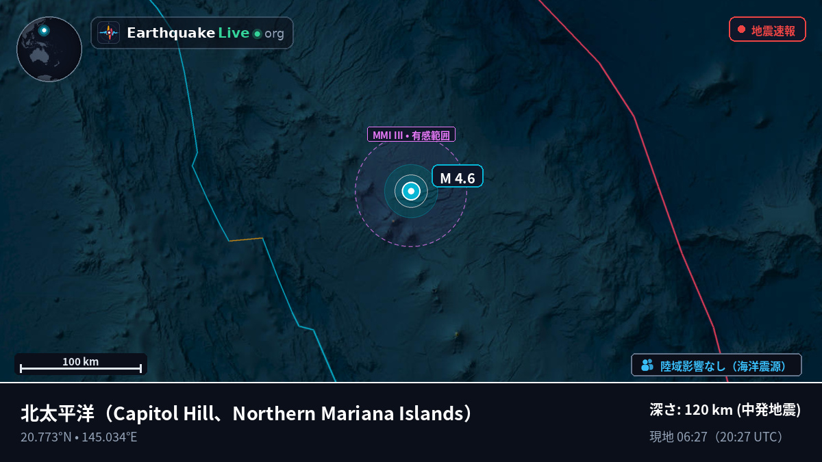 北太平洋 (Northern Mariana Islands)