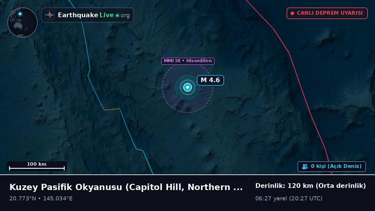 Kuzey Pasifik Okyanusu (Northern Mariana Islands)