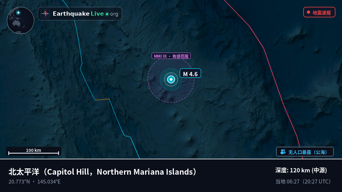北太平洋 (Northern Mariana Islands)