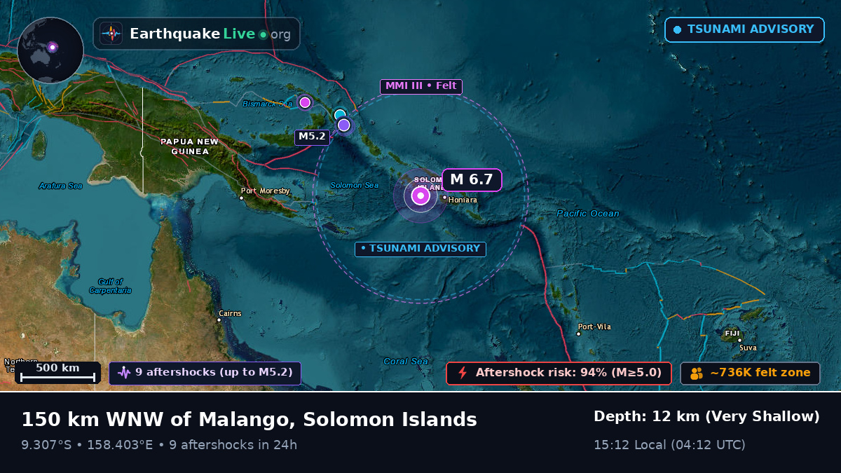 Solomon Sea (Solomon Islands)