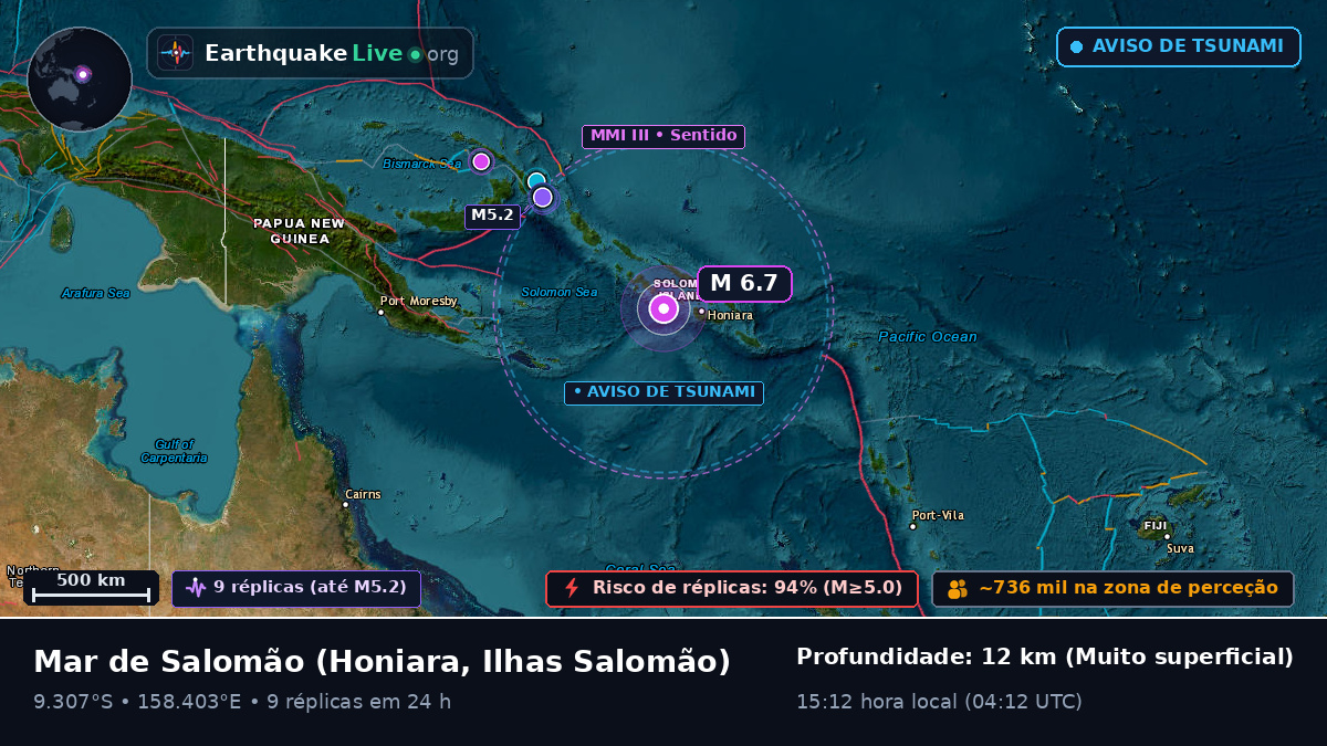 Mar de Salomão (Ilhas Salomão)