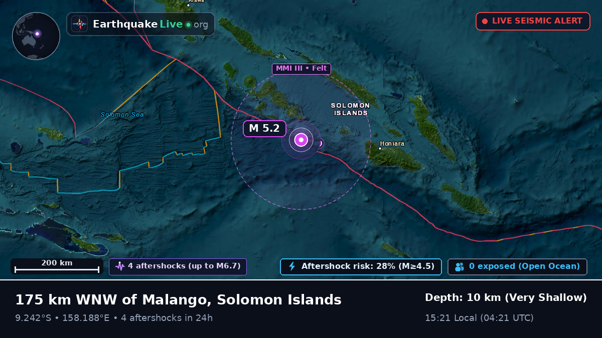 Solomon Sea (Solomon Islands)
