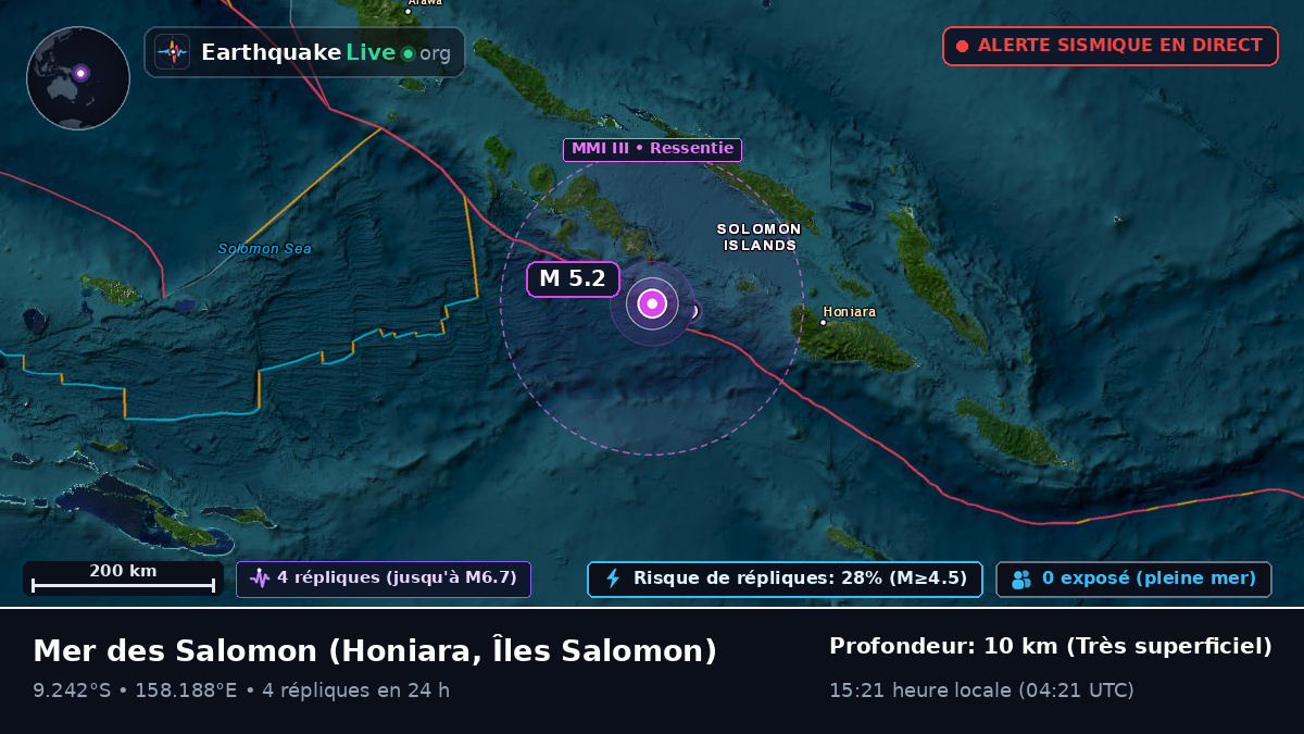 Mer des Salomon (Îles Salomon)