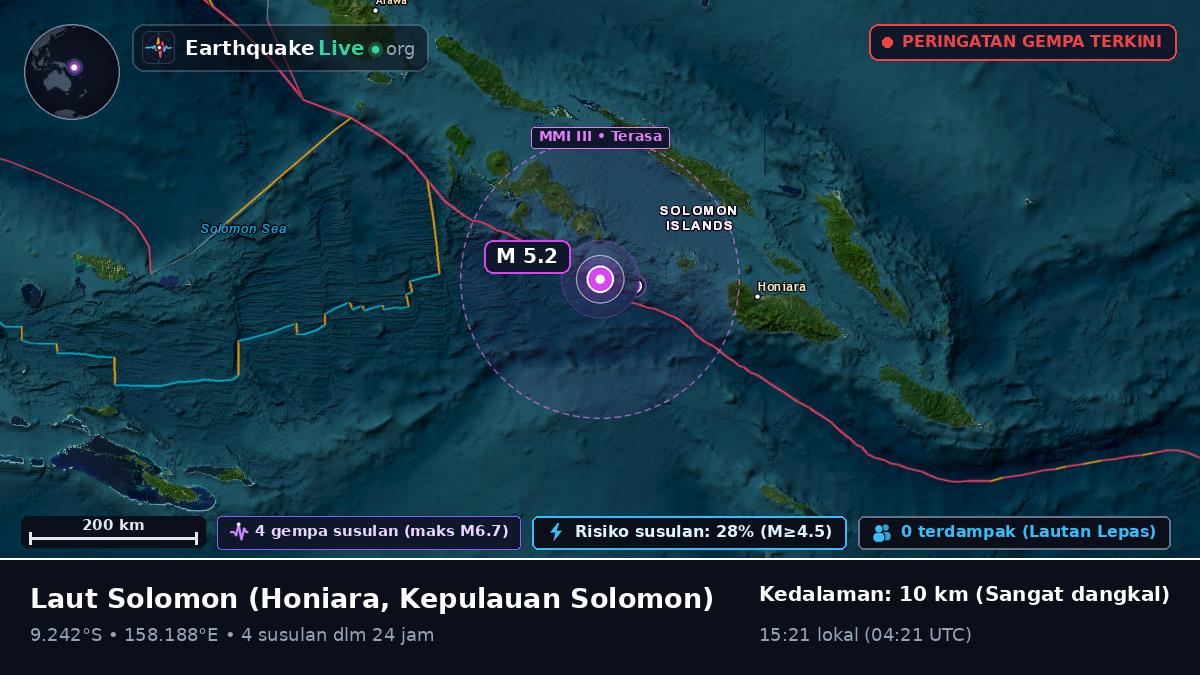Laut Solomon (Kepulauan Solomon)
