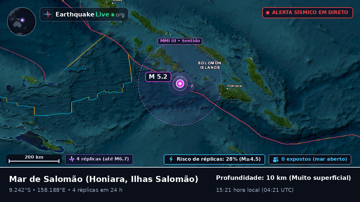 Mar de Salomão (Ilhas Salomão)