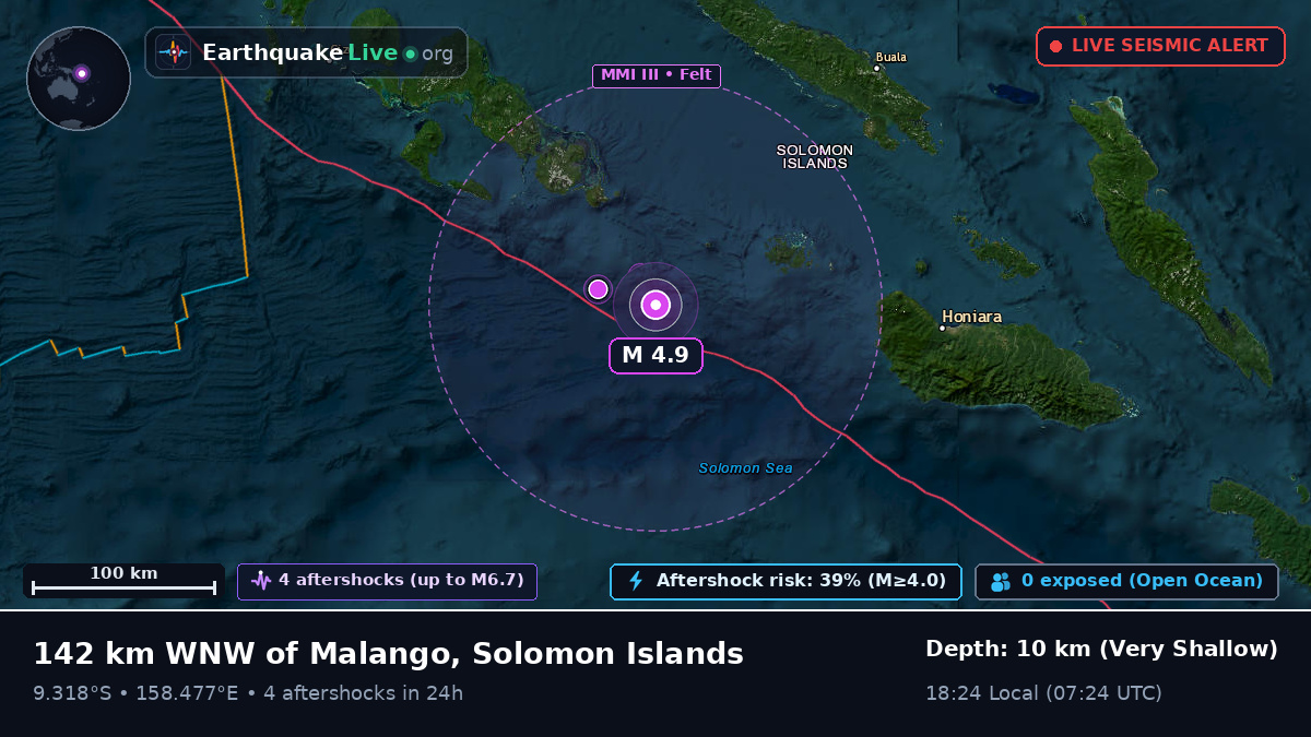 Solomon Sea (Solomon Islands)