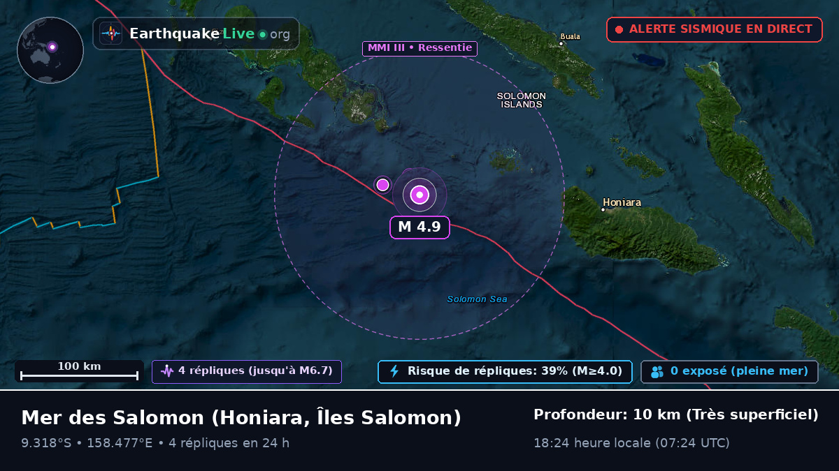 Mer des Salomon (Îles Salomon)