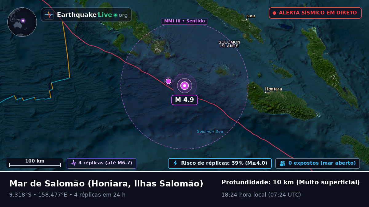 Mar de Salomão (Ilhas Salomão)
