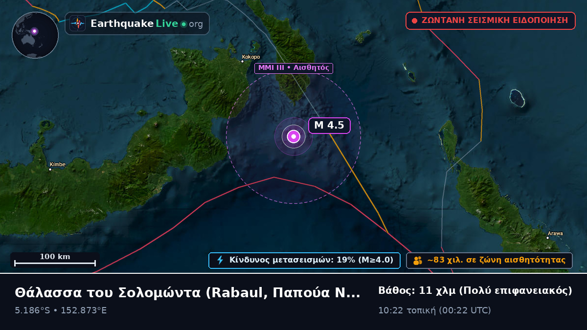 Θάλασσα του Σολομώντα (Παπούα Νέα Γουινέα)