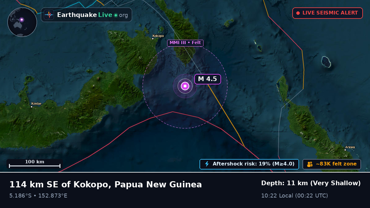 Solomon Sea (Papua New Guinea)