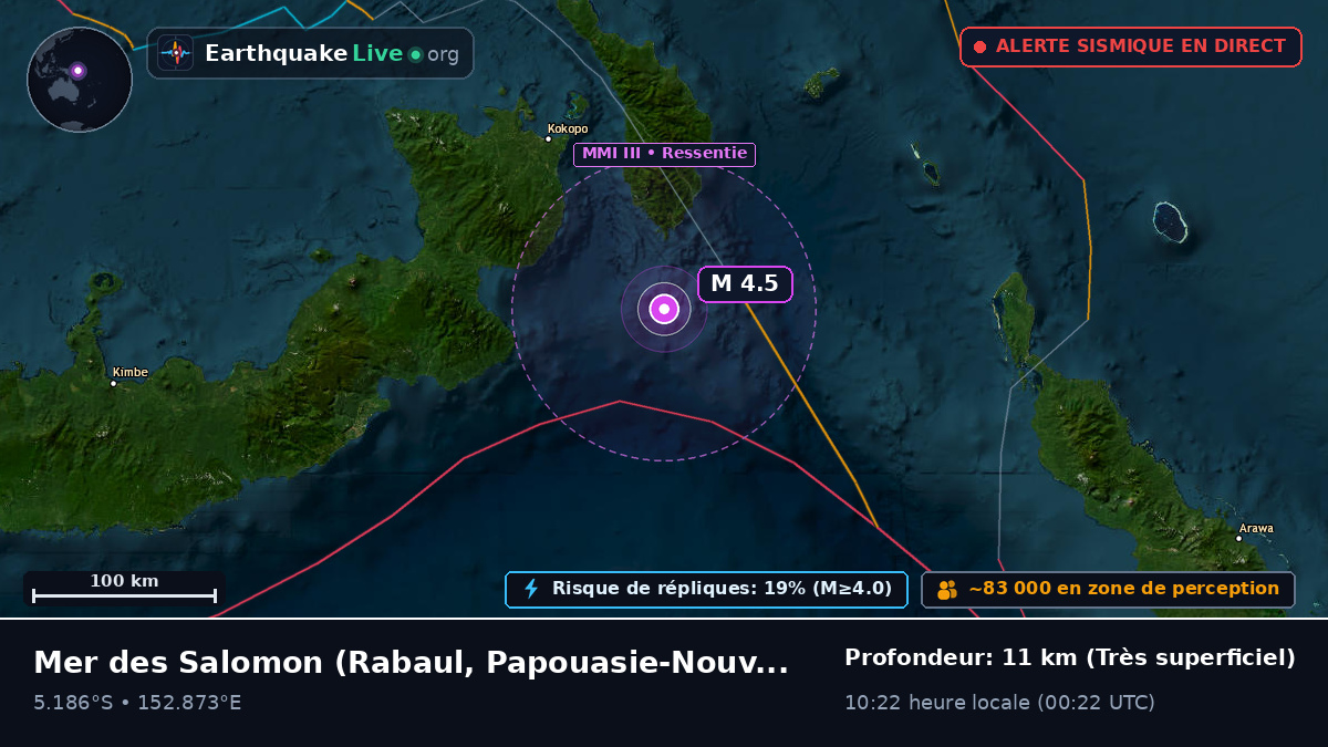 Mer des Salomon (Papouasie-Nouvelle-Guinée)