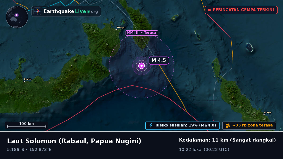 Laut Solomon (Papua Nugini)