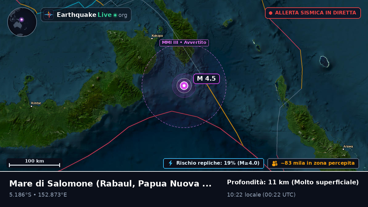 Mare di Salomone (Papua Nuova Guinea)
