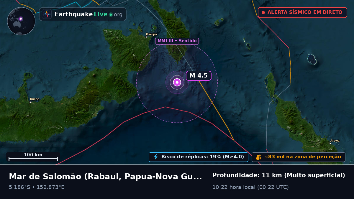 Mar de Salomão (Papua-Nova Guiné)