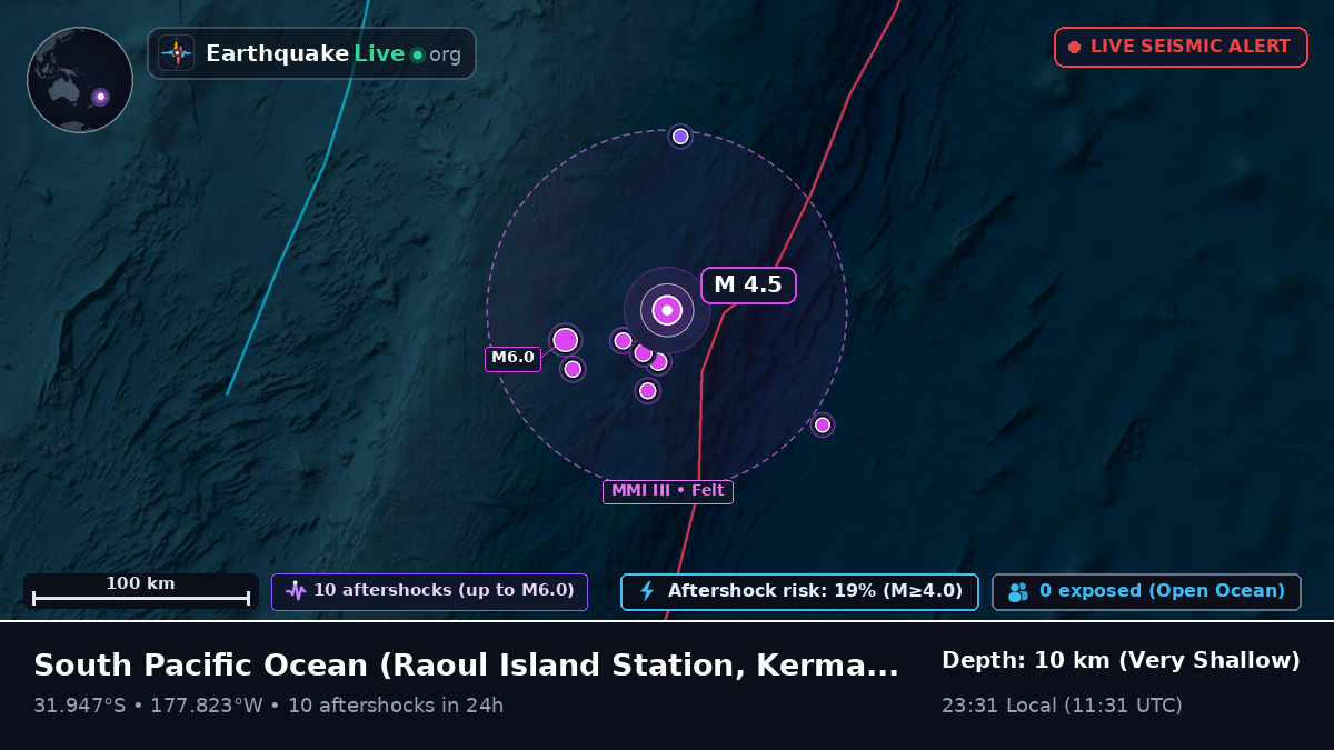 South Pacific Ocean (Kermadec Islands)